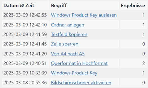 Detaillierte Anzeige der Suchergebnisse von Search Meter Anzeige der Suchergebnisse in Search Meter