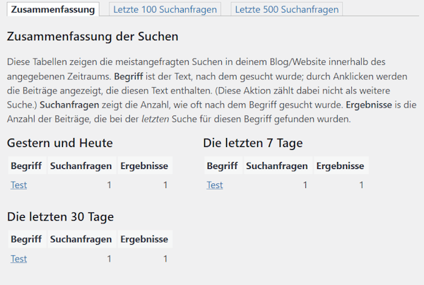 Erstes Testergebnis in Search Meter Erstes Testergebnis in Search Meter